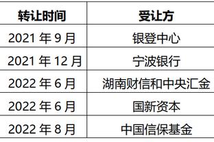 记者：800万欧非强制先租后买，塞维利亚与国米敲定阿古梅交易